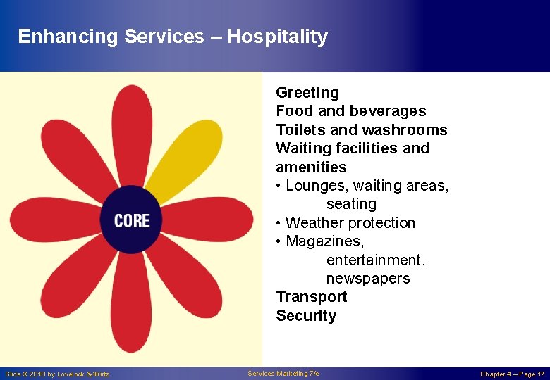 Enhancing Services – Hospitality Greeting Food and beverages Toilets and washrooms Waiting facilities and