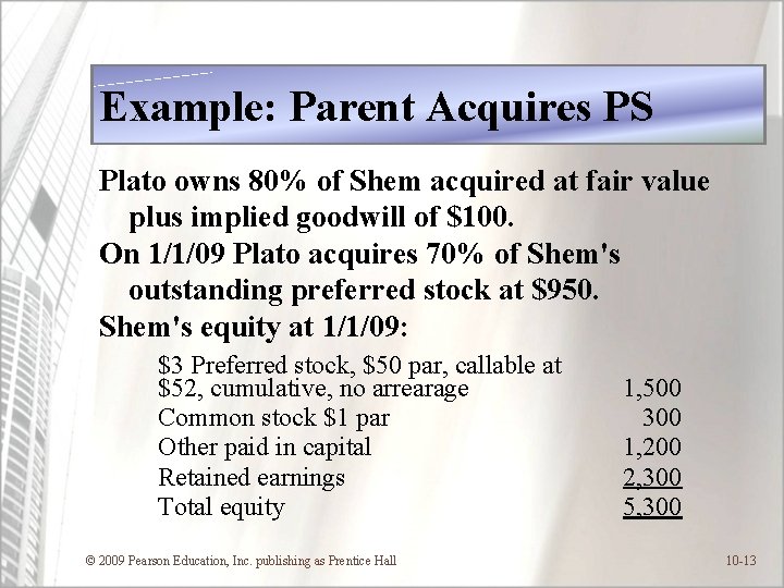 Example: Parent Acquires PS Plato owns 80% of Shem acquired at fair value plus