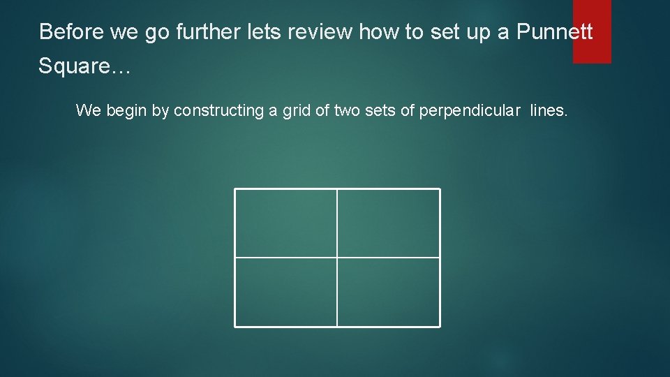 Before we go further lets review how to set up a Punnett Square… We