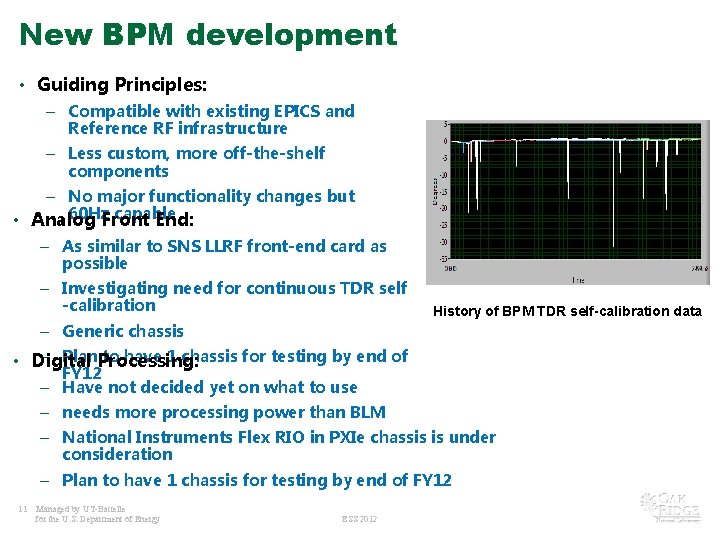 New BPM development • Guiding Principles: – Compatible with existing EPICS and Reference RF