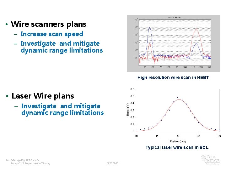  • Wire scanners plans – Increase scan speed – Investigate and mitigate dynamic