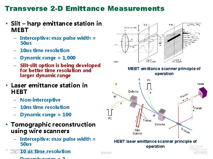 Transverse 2 -D Emittance Measurements • Slit – harp emittance station in MEBT –