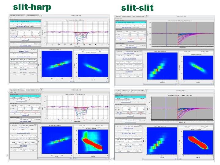 slit-harp 18 Managed by UT-Battelle for the U. S. Department of Energy slit-slit ESS