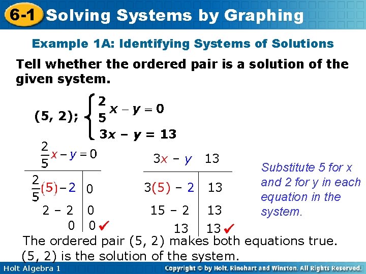 6 -1 Solving Systems by Graphing Example 1 A: Identifying Systems of Solutions Tell 6 -1 Solving Systems by Graphing Example 1 A: Identifying Systems of Solutions Tell