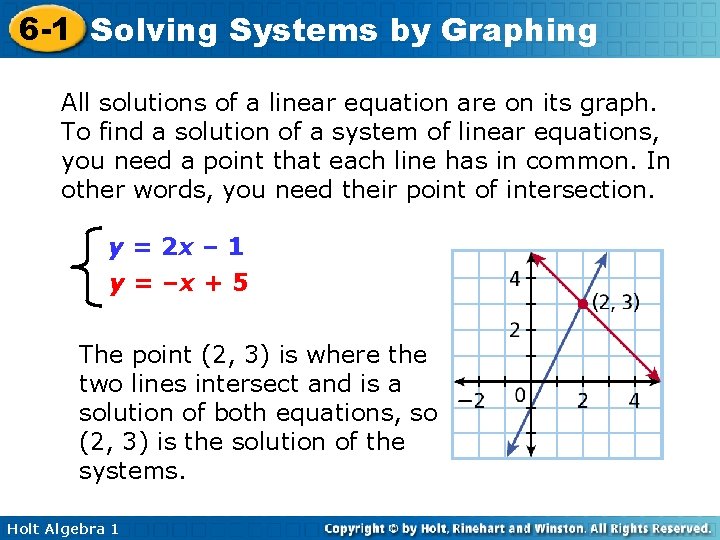 6 -1 Solving Systems by Graphing All solutions of a linear equation are on