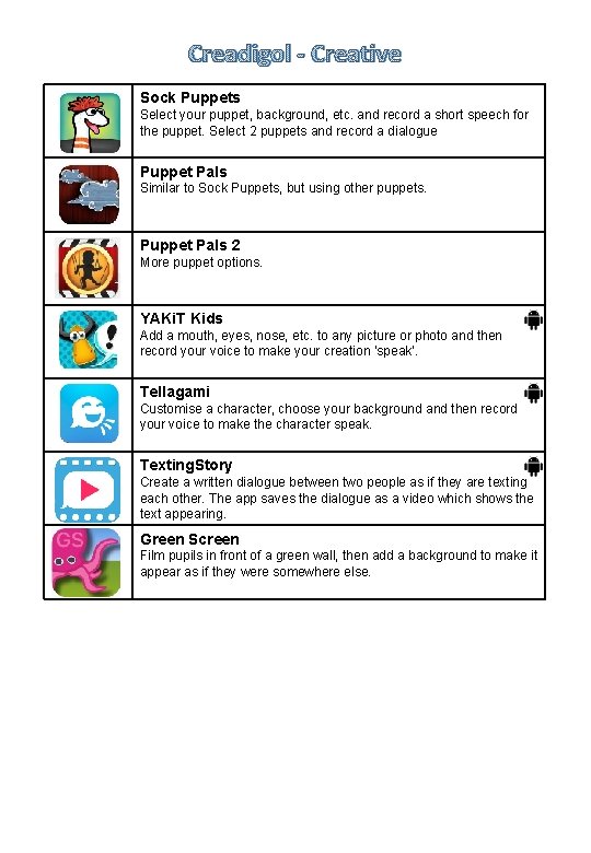 Creadigol - Creative Sock Puppets Select your puppet, background, etc. and record a short