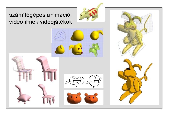 számítógépes animáció videofilmek videojátékok 