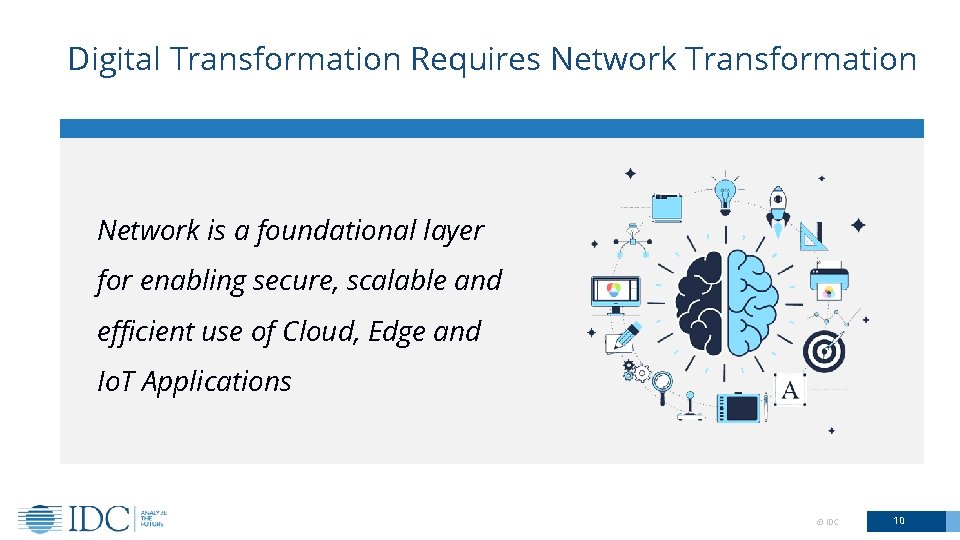 Digital Transformation Requires Network Transformation Network is a foundational layer for enabling secure, scalable