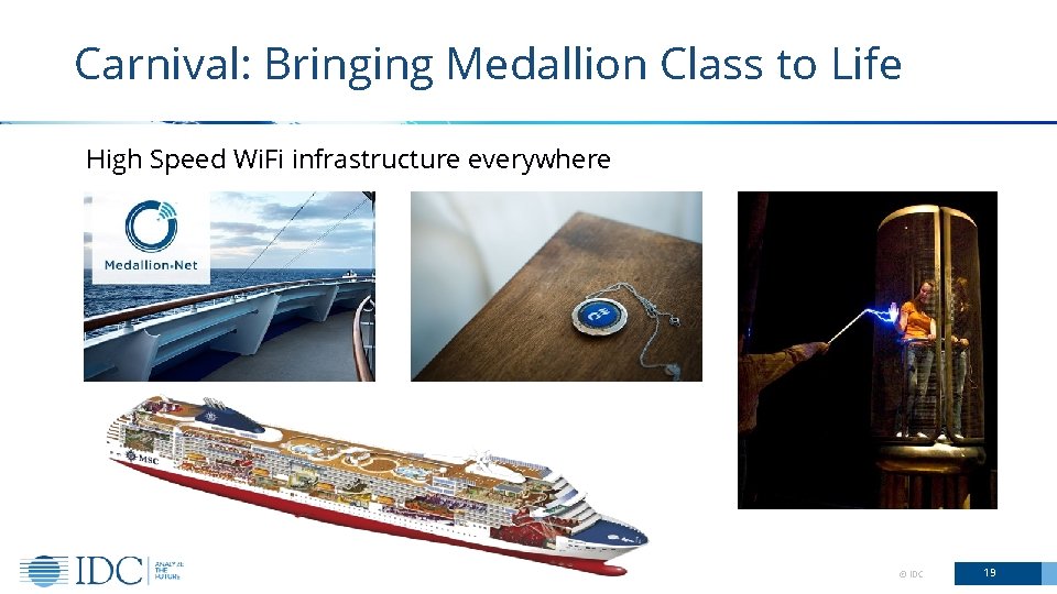 Carnival: Bringing Medallion Class to Life High Speed Wi. Fi infrastructure everywhere © IDC