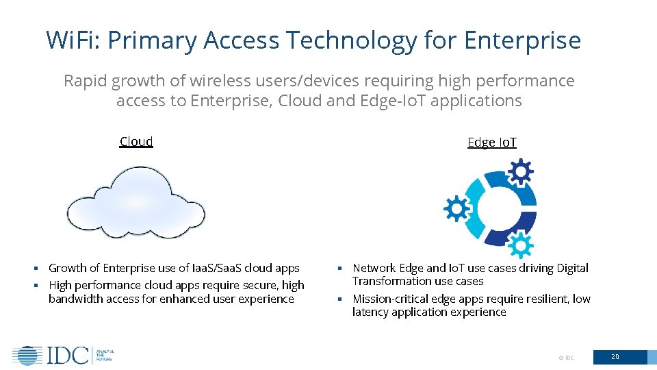 Wi. Fi: Primary Access Technology for Enterprise Rapid growth of wireless users/devices requiring high