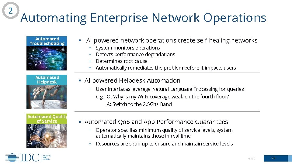 2 Automating Enterprise Network Operations Automated Troubleshooting Automated Helpdesk § AI-powered network operations create