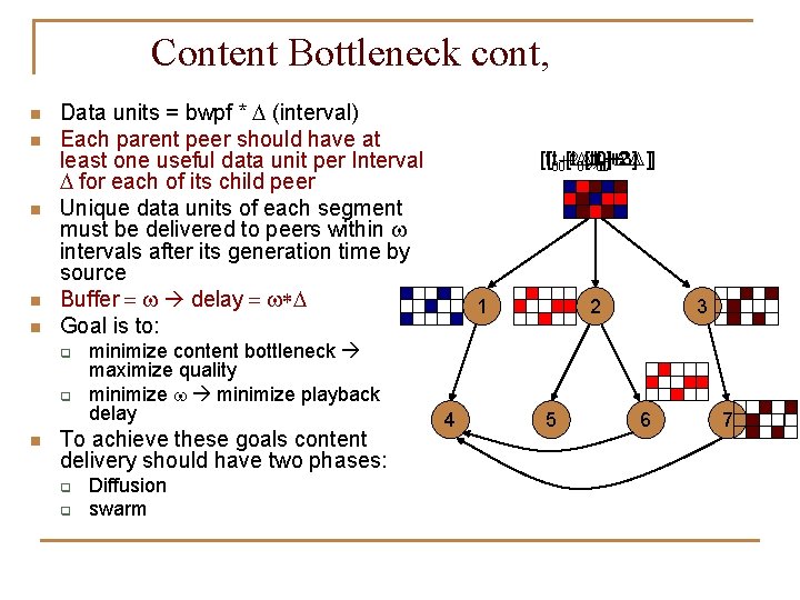 Content Bottleneck cont, n n n Data units = bwpf * D (interval) Each