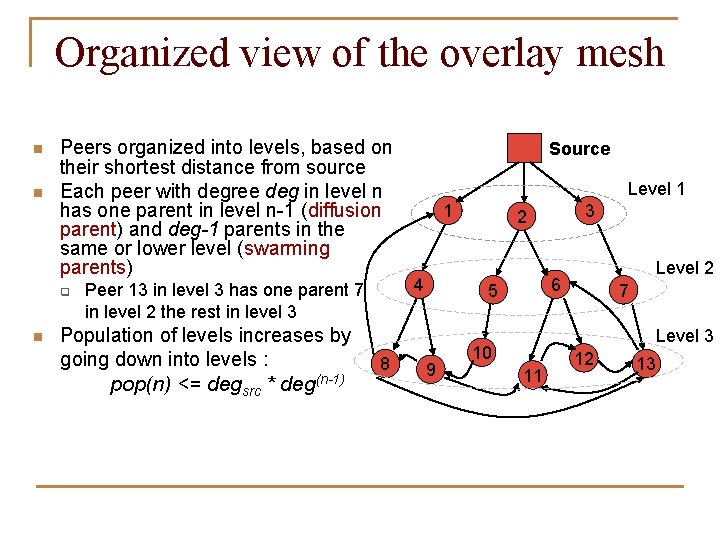Organized view of the overlay mesh n n Peers organized into levels, based on
