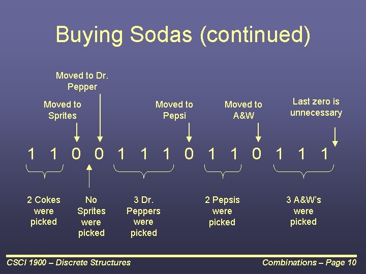 Buying Sodas (continued) Moved to Dr. Pepper Moved to Sprites Moved to Pepsi Moved