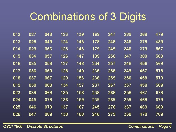 Combinations of 3 Digits 012 027 048 123 139 169 247 289 369 479
