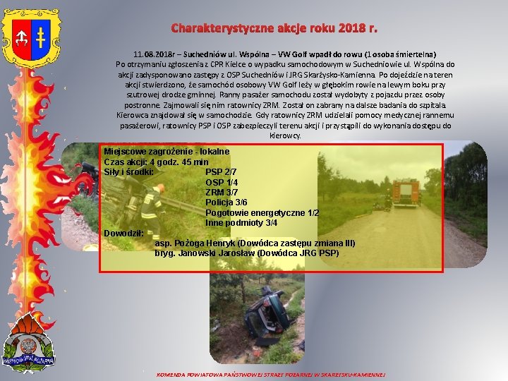 Charakterystyczne akcje roku 2018 r. 11. 08. 2018 r – Suchedniów ul. Wspólna –