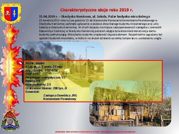 Charakterystyczne akcje roku 2019 r. 15. 04. 2019 r. – Skarżysko Kamienna, ul. Sokola,