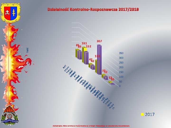 i pr lość z w pr a nyil dzo o koo cohś nbti ć