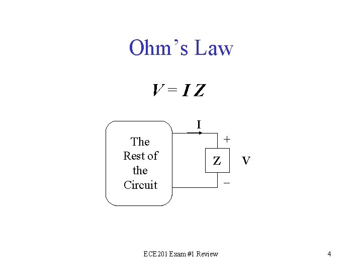 Ohm’s Law V=IZ I The Rest of the Circuit + Z ECE 201 Exam