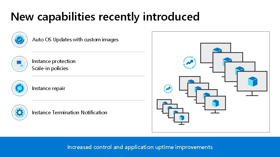 New capabilities recently introduced Auto OS Updates with custom images Instance protection Scale-in policies New capabilities recently introduced Auto OS Updates with custom images Instance protection Scale-in policies