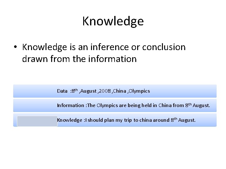 Knowledge • Knowledge is an inference or conclusion drawn from the information Data : Knowledge • Knowledge is an inference or conclusion drawn from the information Data :