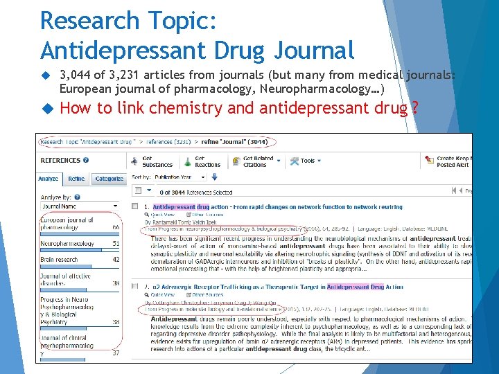 Research Topic: Antidepressant Drug Journal 3, 044 of 3, 231 articles from journals (but