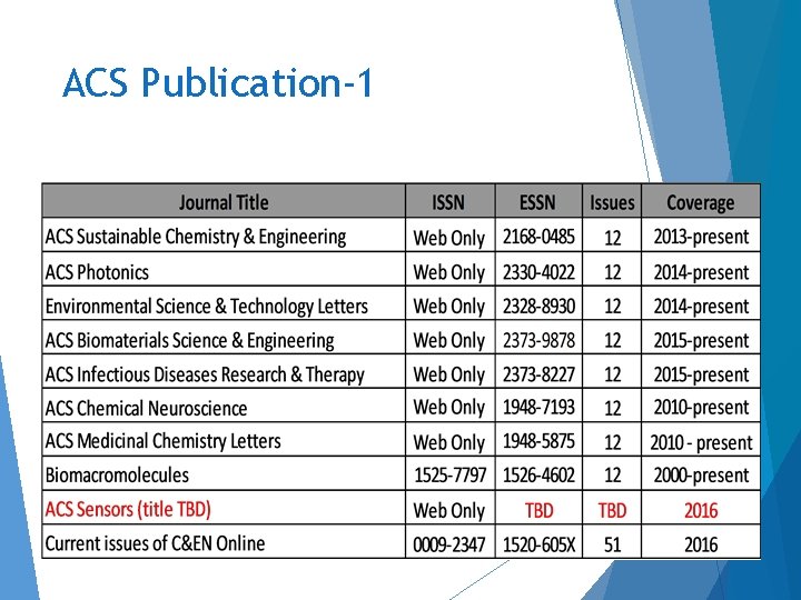 ACS Publication-1 