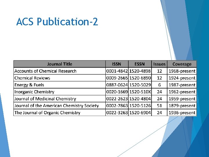 ACS Publication-2 