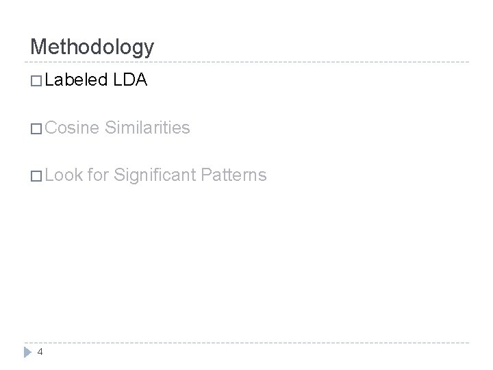 Methodology � Labeled � Cosine � Look 4 LDA Similarities for Significant Patterns 