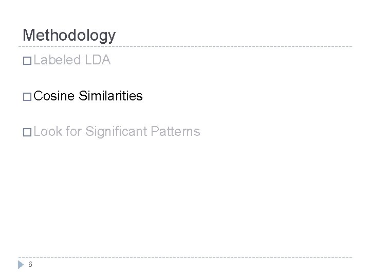 Methodology � Labeled � Cosine � Look 6 LDA Similarities for Significant Patterns 