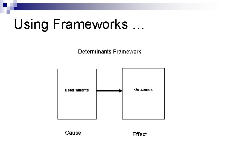 Using Frameworks … Determinants Framework Determinants Cause Outcomes Effect 