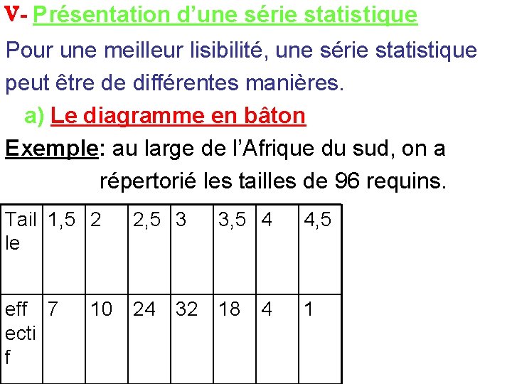 V- Présentation d’une série statistique Pour une meilleur lisibilité, une série statistique peut être