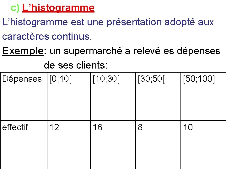 c) L’histogramme est une présentation adopté aux caractères continus. Exemple: un supermarché a relevé