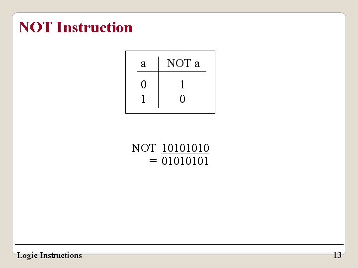 NOT Instruction a NOT a 0 1 1 0 NOT 1010 = 0101 Logic NOT Instruction a NOT a 0 1 1 0 NOT 1010 = 0101 Logic