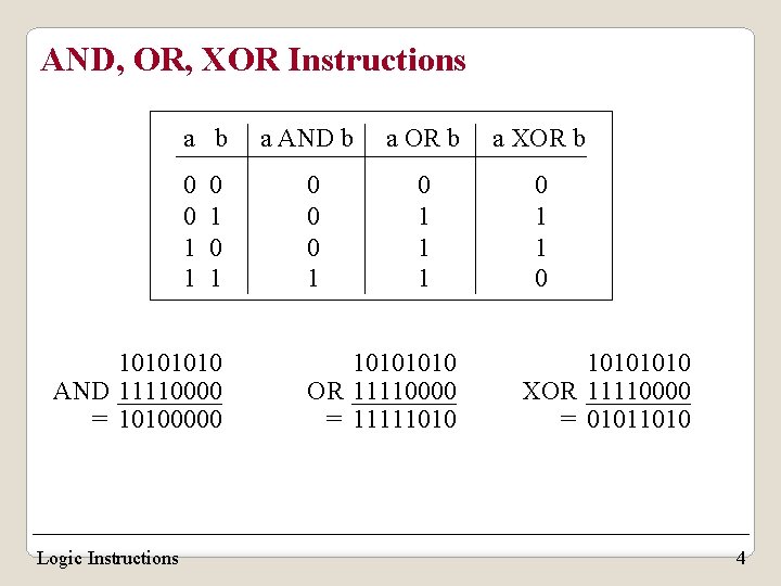 AND, OR, XOR Instructions a b 0 0 1 1010 AND 11110000 = 10100000 AND, OR, XOR Instructions a b 0 0 1 1010 AND 11110000 = 10100000