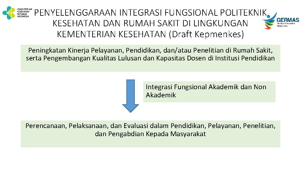 PENYELENGGARAAN INTEGRASI FUNGSIONAL POLITEKNIK KESEHATAN DAN RUMAH SAKIT DI LINGKUNGAN KEMENTERIAN KESEHATAN (Draft Kepmenkes)