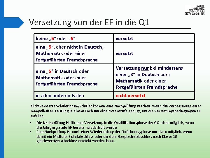 Versetzung von der EF in die Q 1 keine „ 5“ oder „ 6“