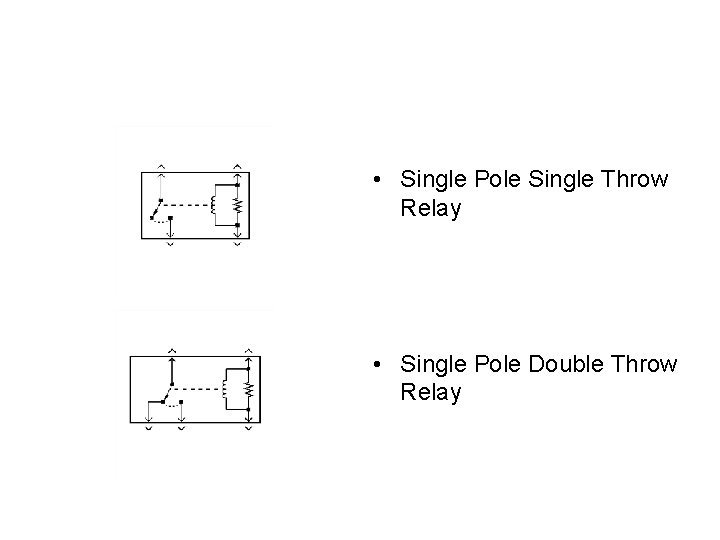  • Single Pole Single Throw Relay • Single Pole Double Throw Relay 