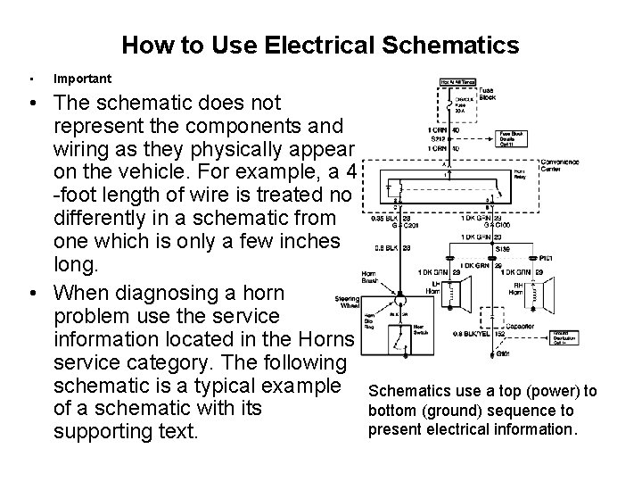 How to Use Electrical Schematics • Important • The schematic does not represent the