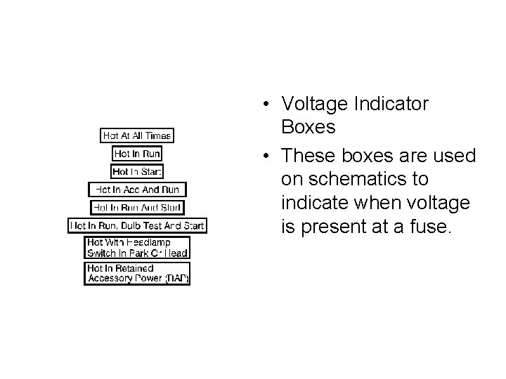  • Voltage Indicator Boxes • These boxes are used on schematics to indicate