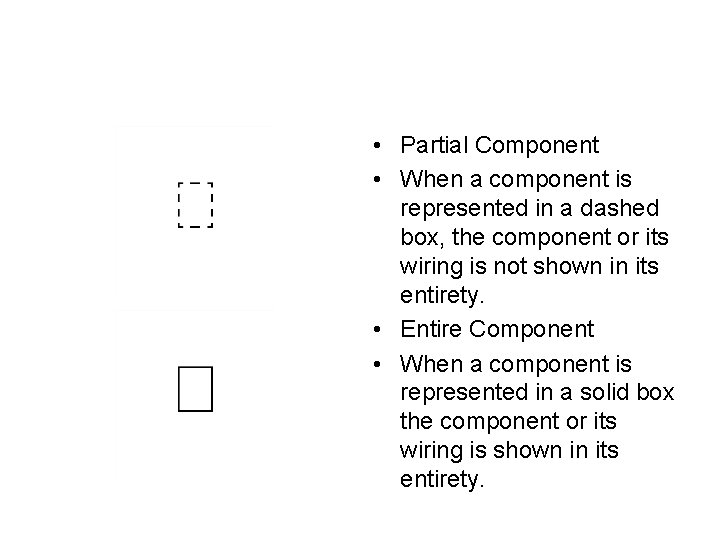  • Partial Component • When a component is represented in a dashed box,