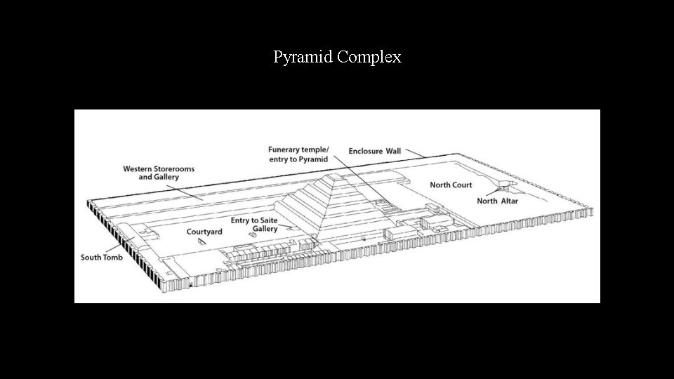 Pyramid Complex 