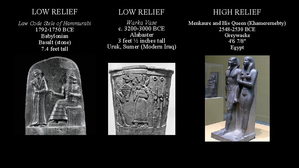 LOW RELIEF HIGH RELIEF Law Code Stele of Hammurabi 1792 -1750 BCE Babylonian Basalt