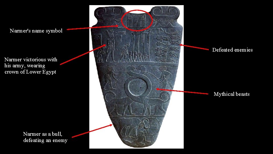 Narmer's name symbol Defeated enemies Narmer victorious with his army, wearing crown of Lower
