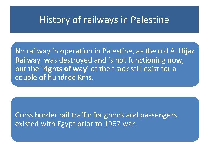 History of railways in Palestine No railway in operation in Palestine, as the old