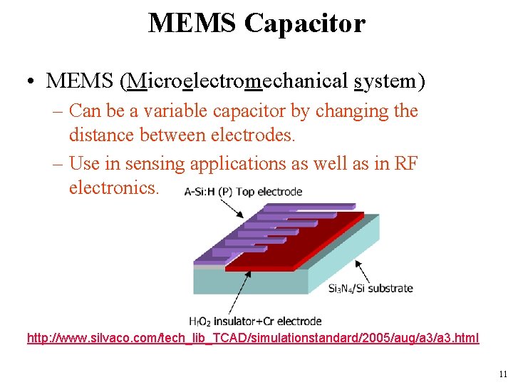 MEMS Capacitor • MEMS (Microelectromechanical system) – Can be a variable capacitor by changing