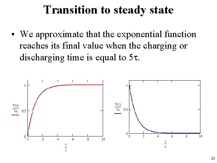 Transition to steady state • We approximate that the exponential function reaches its final