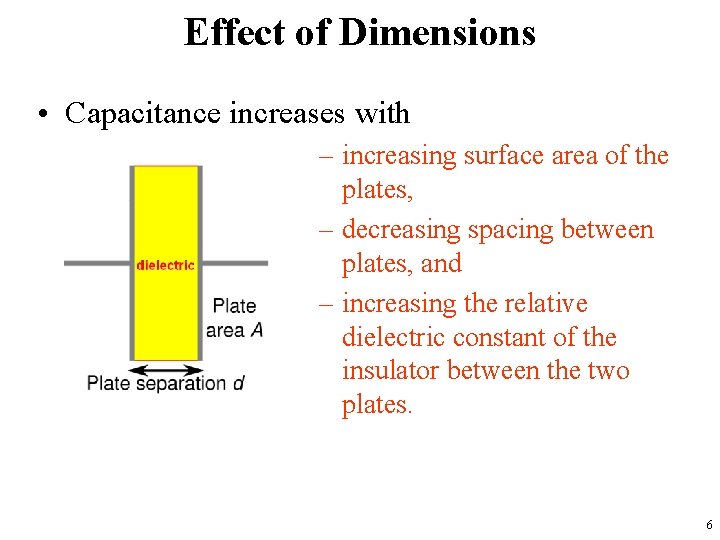 Effect of Dimensions • Capacitance increases with – increasing surface area of the plates,