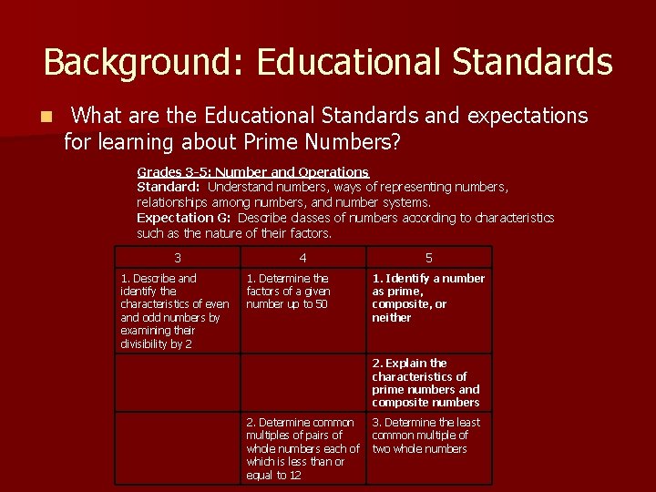 Background: Educational Standards n What are the Educational Standards and expectations for learning about