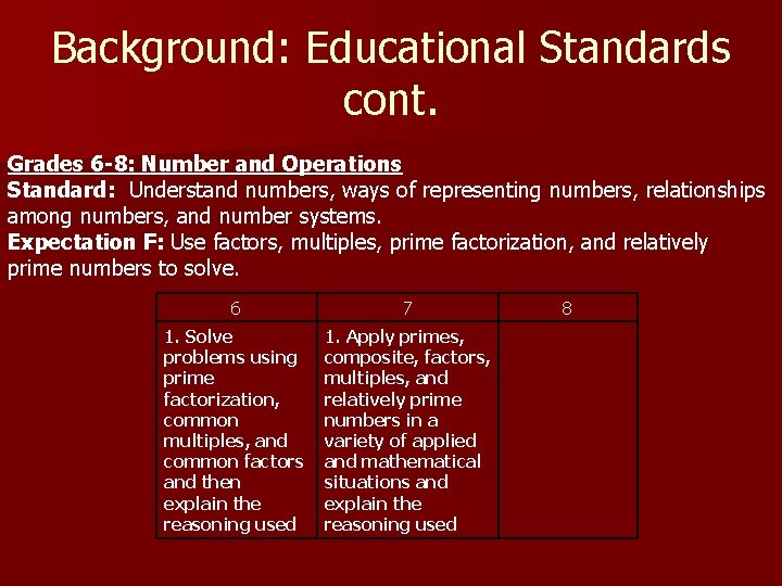 Background: Educational Standards cont. Grades 6 -8: Number and Operations Standard: Understand numbers, ways